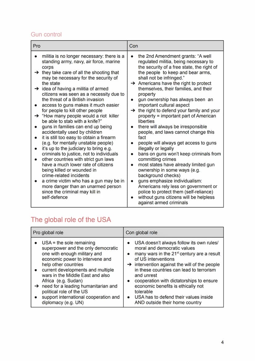 Abitur 2021
Englisch - Kommunikationsprüfung Themenübersicht
Identity and language
1.1.
Great Britain
2.1.
2.2.
USA
3.1.
3.2.
3.3.
1.
2.
3.
