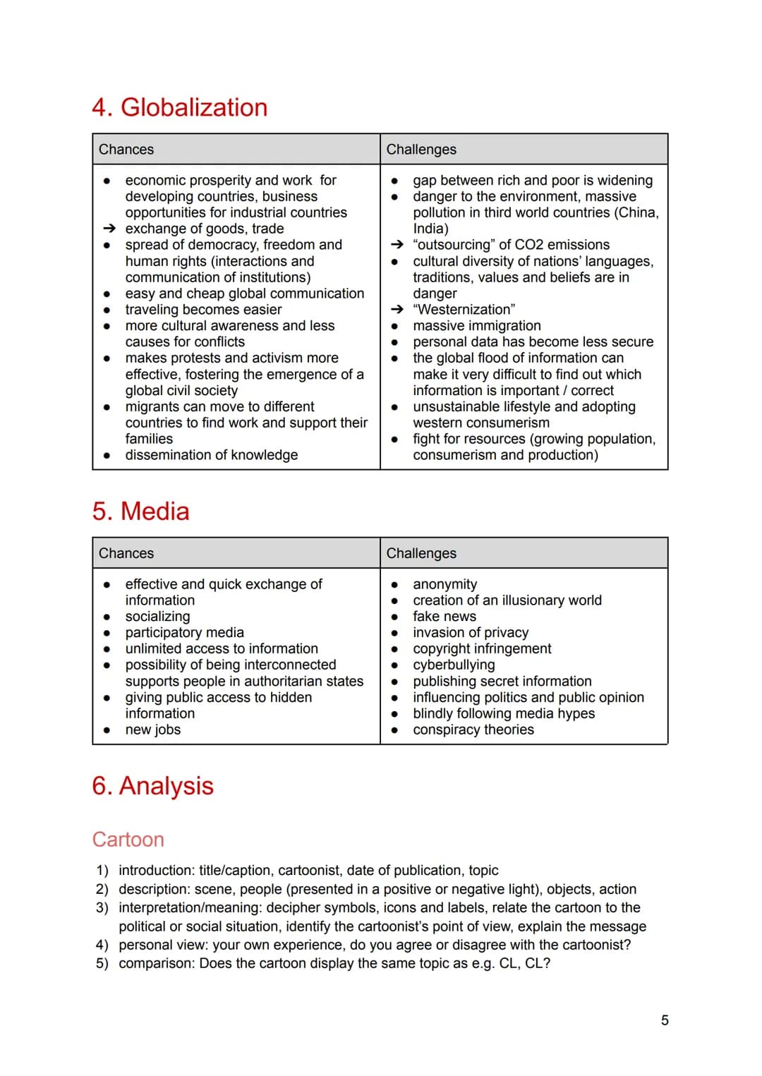 Abitur 2021
Englisch - Kommunikationsprüfung Themenübersicht
Identity and language
1.1.
Great Britain
2.1.
2.2.
USA
3.1.
3.2.
3.3.
1.
2.
3.
