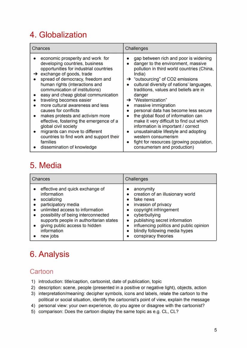 Abitur 2021
Englisch - Kommunikationsprüfung Themenübersicht
Identity and language
1.1.
Great Britain
2.1.
2.2.
USA
3.1.
3.2.
3.3.
1.
2.
3.
