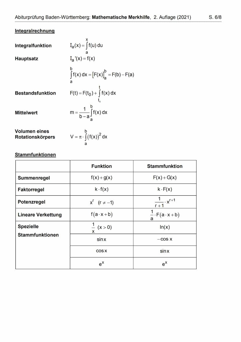 Abiturprüfung Baden-Württemberg: Mathematische Merkhilfe, 2. Auflage (2021)
Ebene Figuren
Dreieck
Dreieck
A
gleichschenkliges
gleichseitiges