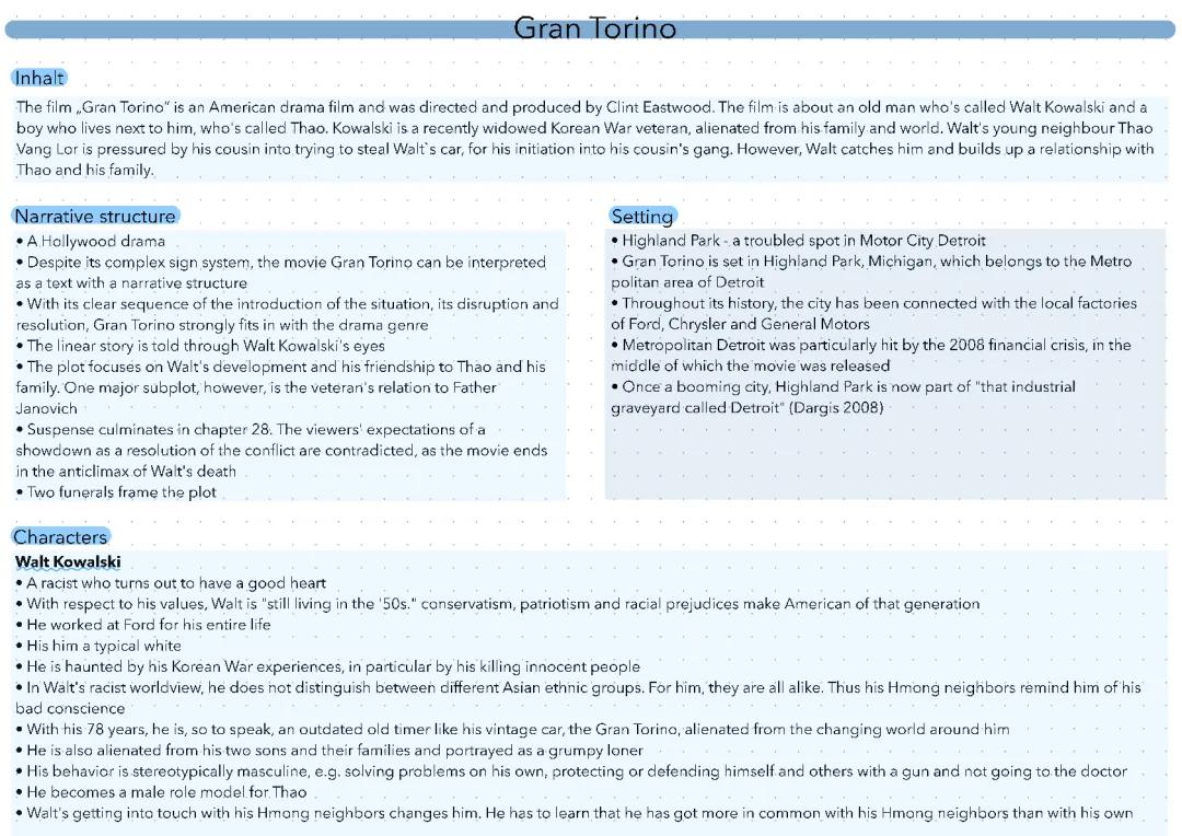 Gran Torino Summary and Analysis: Everything You Need to Know!