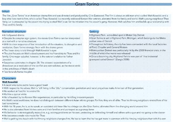 Know Gran Torino thumbnail