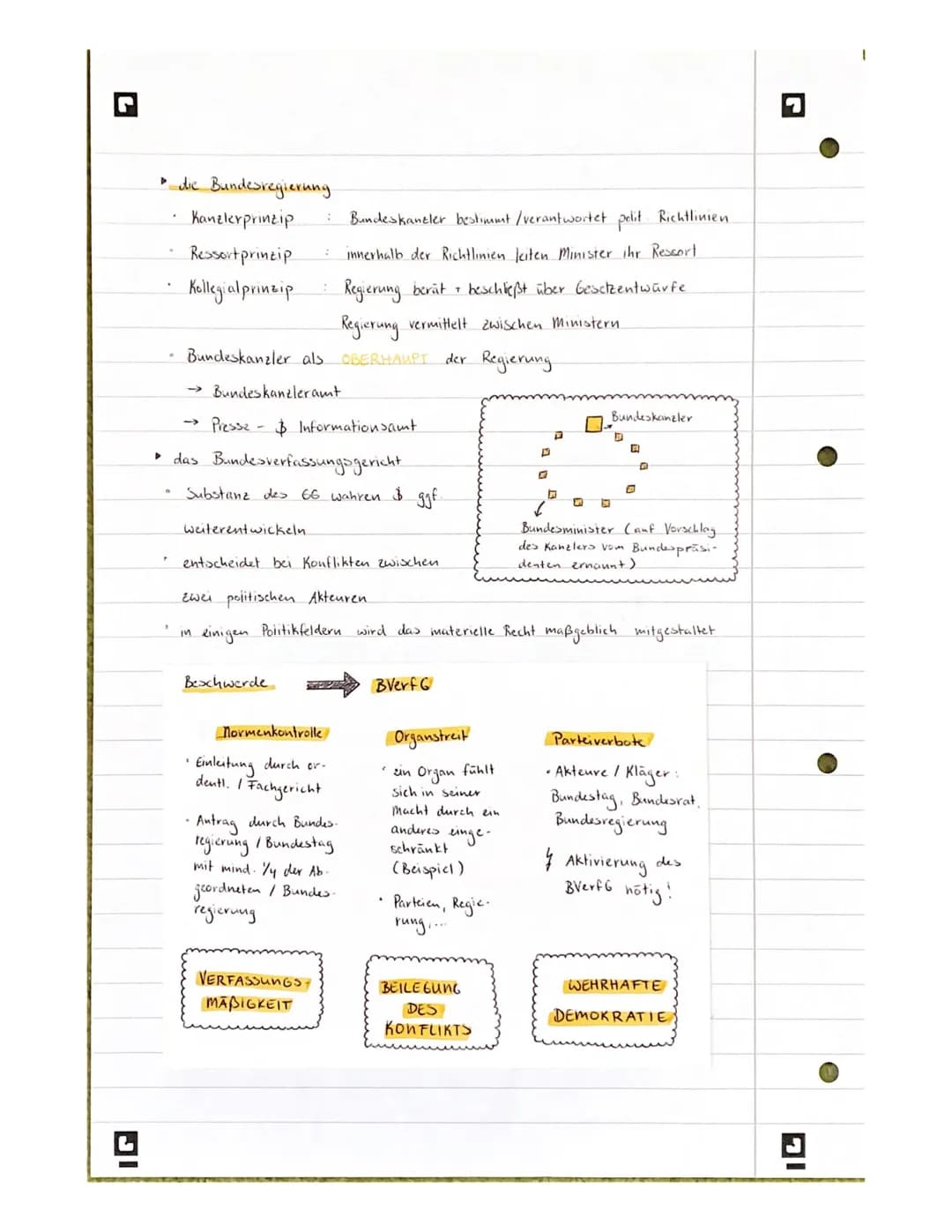 GG Art. 77
IG
VERFASSUNGSORGANE $ POLIT. AKTEURE
• Participation in einer Demokratie.
1. Verfassungsorgane
► der Bundestag.
• Wahlfunktion
J