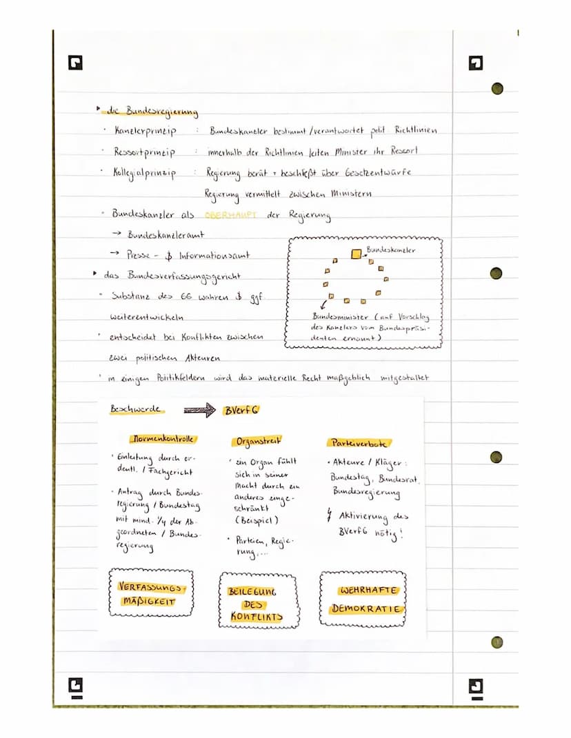 GG Art. 77
IG
VERFASSUNGSORGANE $ POLIT. AKTEURE
• Participation in einer Demokratie.
1. Verfassungsorgane
► der Bundestag.
• Wahlfunktion
J