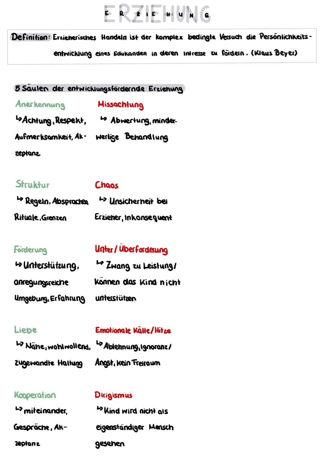 ERZIEHUNG
Definition: Erzieherisches Handeln ist der komplex bedingte Versuch die Persönlichkeits-
entwicklung eines Edukanden in deren intr