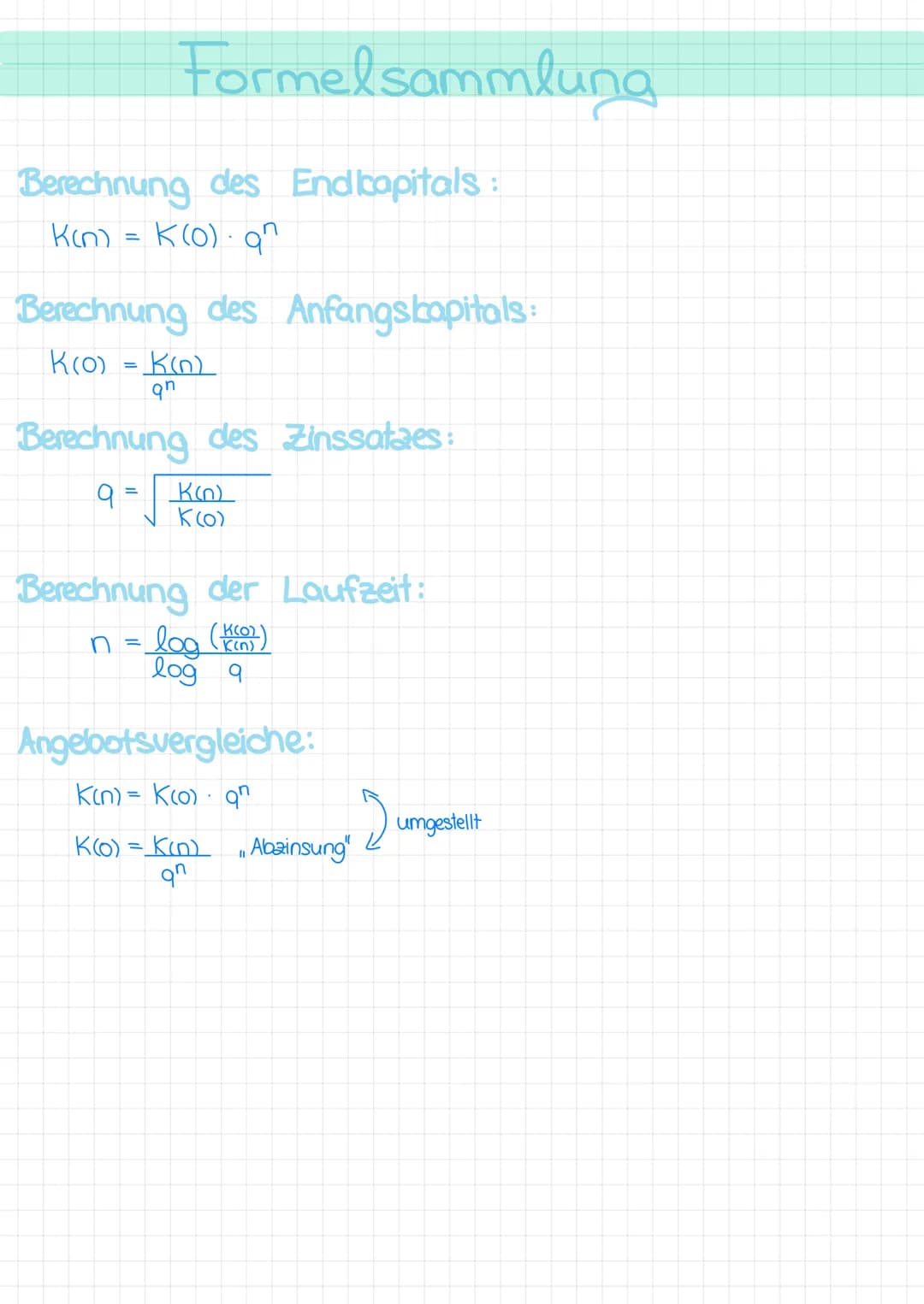 Formelsammlung
Berechnung des End capitals:
K(n) = K (0) q^
Berechnung des Anfangskapitals:
K(0) = K(n)
qn
Berechnung des Zinssatzes:
q= K(n