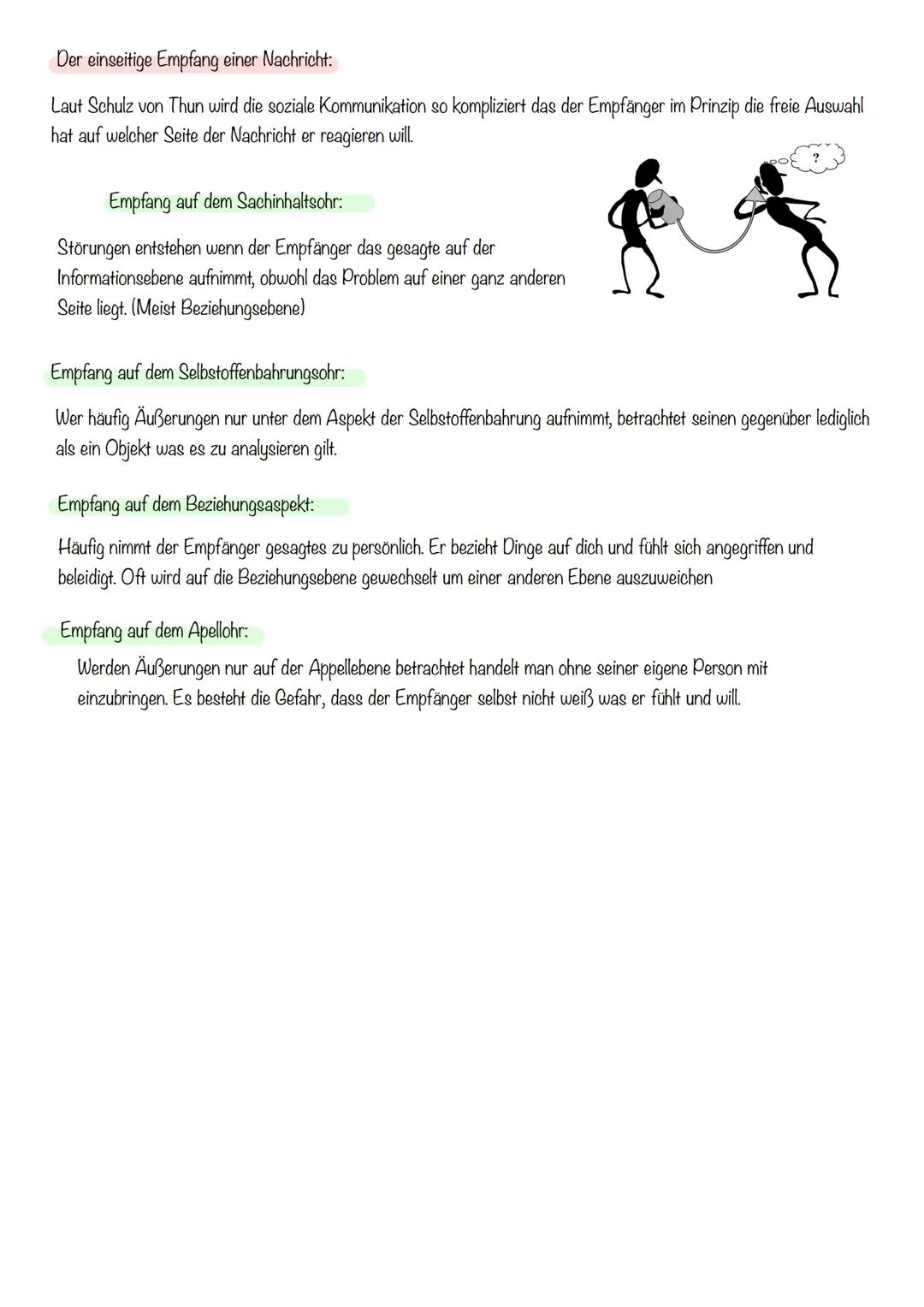 Soziale Kommunikation und Interaktion
Soziale Kommunikation:
- Aufnahme, Vermittlung oder der Austausch von Informationen zwischen zwei oder