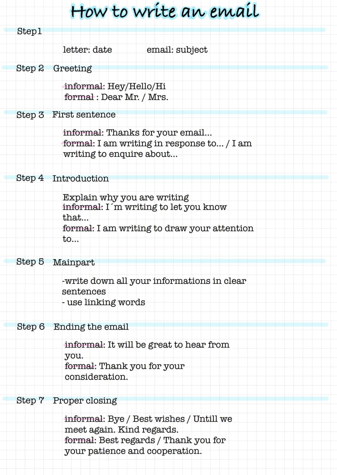 Step1
How to write an email
letter: date
Step 2 Greeting
informal: Hey/Hello/Hi
formal: Dear Mr./Mrs.
Step 3 First sentence
informal: Thanks