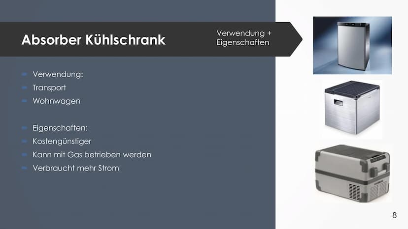 Der Kühlschrank Gliederung:
1.0 - Kompressor-Kühlschrank
1.1- Aufbau
1.2 - Grundprinzipien
1.3 - Funktion
2.0 - Absorber Kühlschrank
Zusamme
