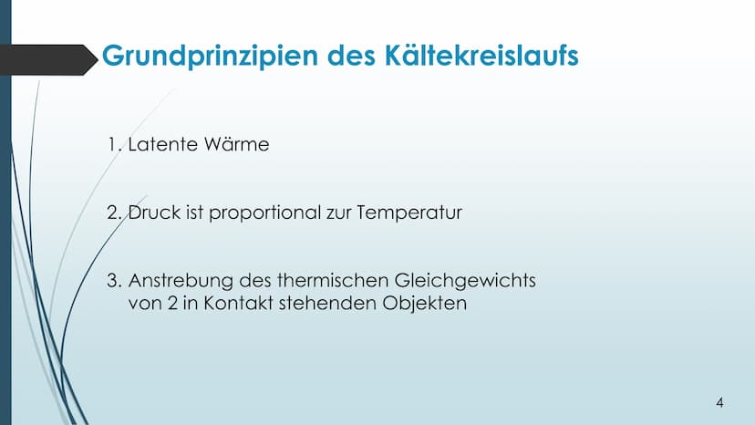 Der Kühlschrank Gliederung:
1.0 - Kompressor-Kühlschrank
1.1- Aufbau
1.2 - Grundprinzipien
1.3 - Funktion
2.0 - Absorber Kühlschrank
Zusamme