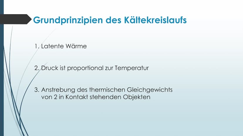 Der Kühlschrank Gliederung:
1.0 - Kompressor-Kühlschrank
1.1- Aufbau
1.2 - Grundprinzipien
1.3 - Funktion
2.0 - Absorber Kühlschrank
Zusamme