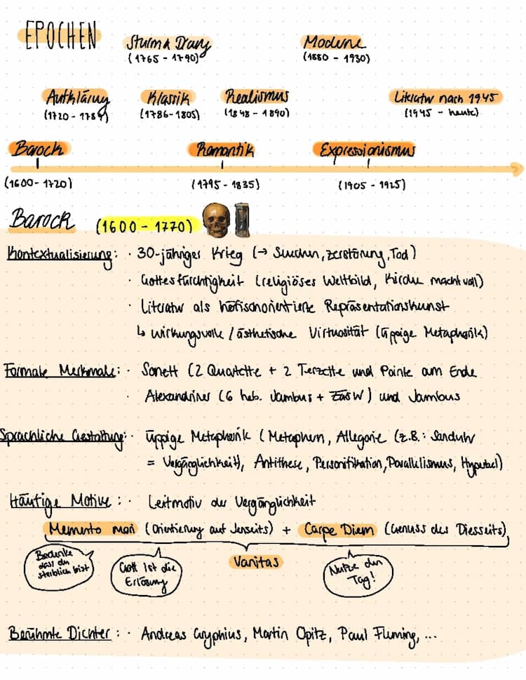 Know Epochen Deutsch Lernzettel  thumbnail