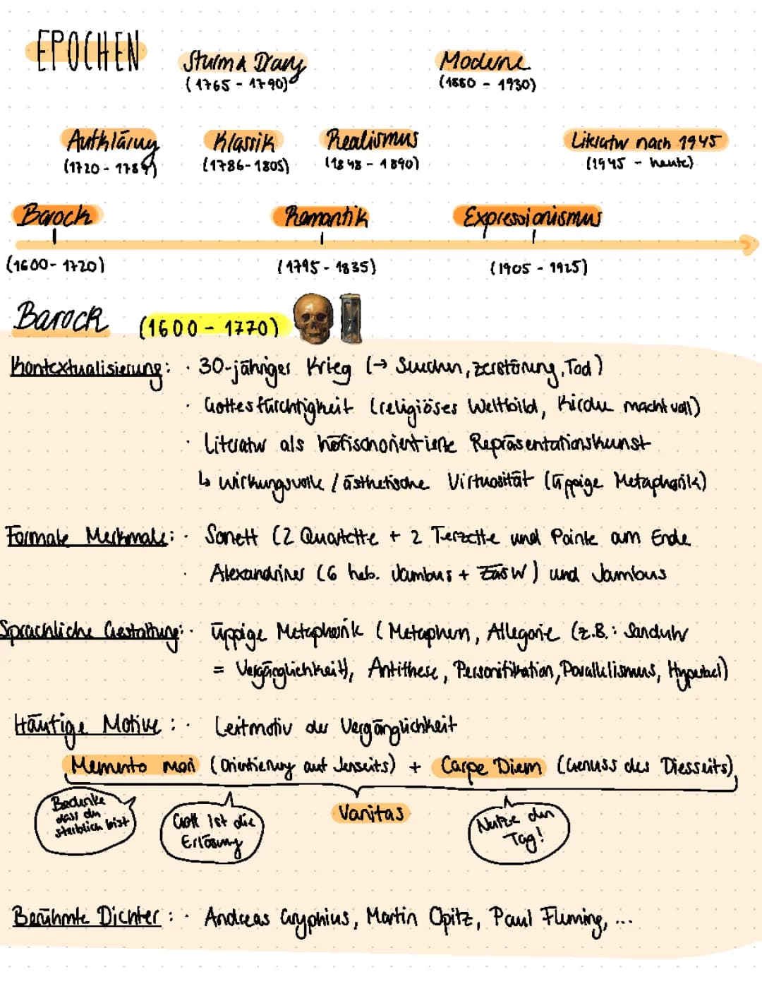 Epochen Deutsch Lernzettel 
