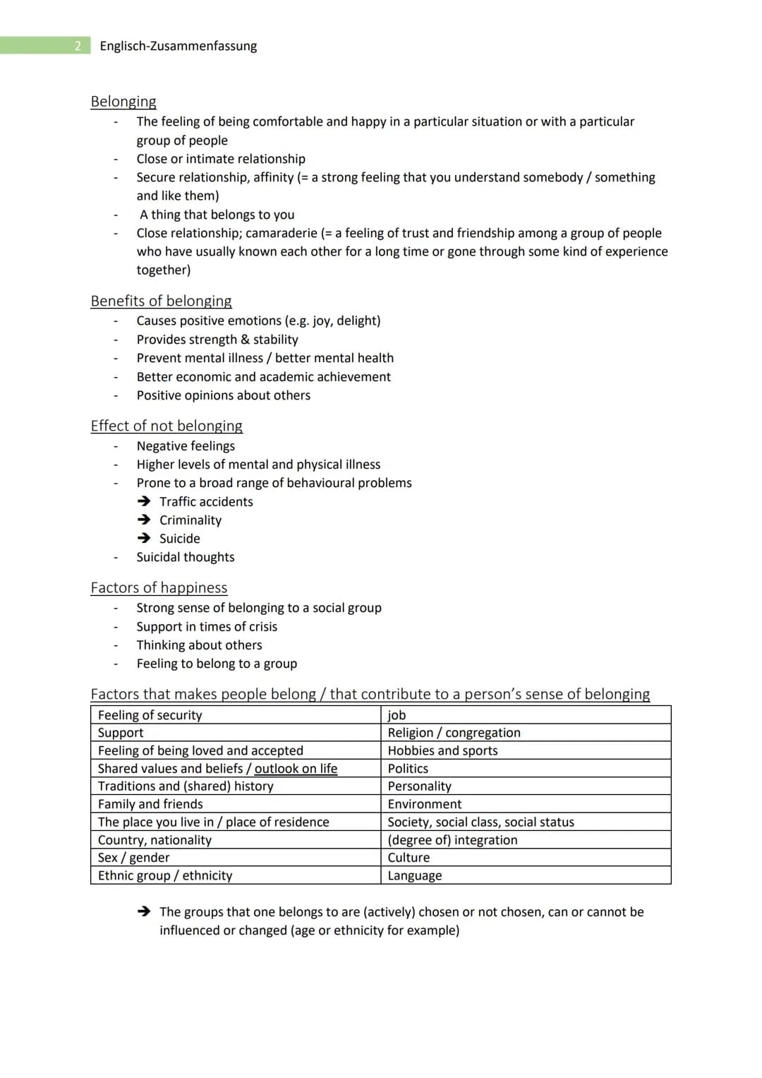 1
Englisch-Zusammenfassung
Belonging
Defining identity
Personality
Experience
Social background
Friends
The Ambiguity of Belonging
Nationali