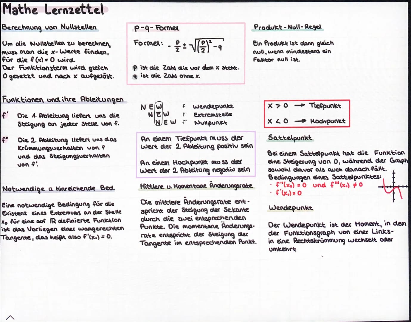 Mathe Lernzettel
Berechnung von Nullstellen
Um die Nullstellen zu berechnen,
muss man die x-Werte finden,
für die f(x) = 0 wird.
Der Funktio