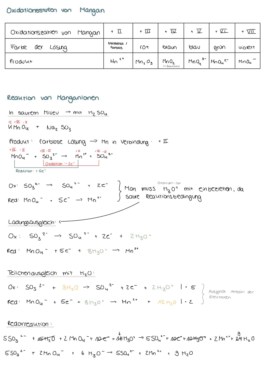 Begrifflichkeiten
Oxidation Abgabe von
Reduktion:
é
Aufnahme von e-
Redoxreaktion: Oxidation & Reduktion laufen gleichzeitig ab
Oxidationsmi