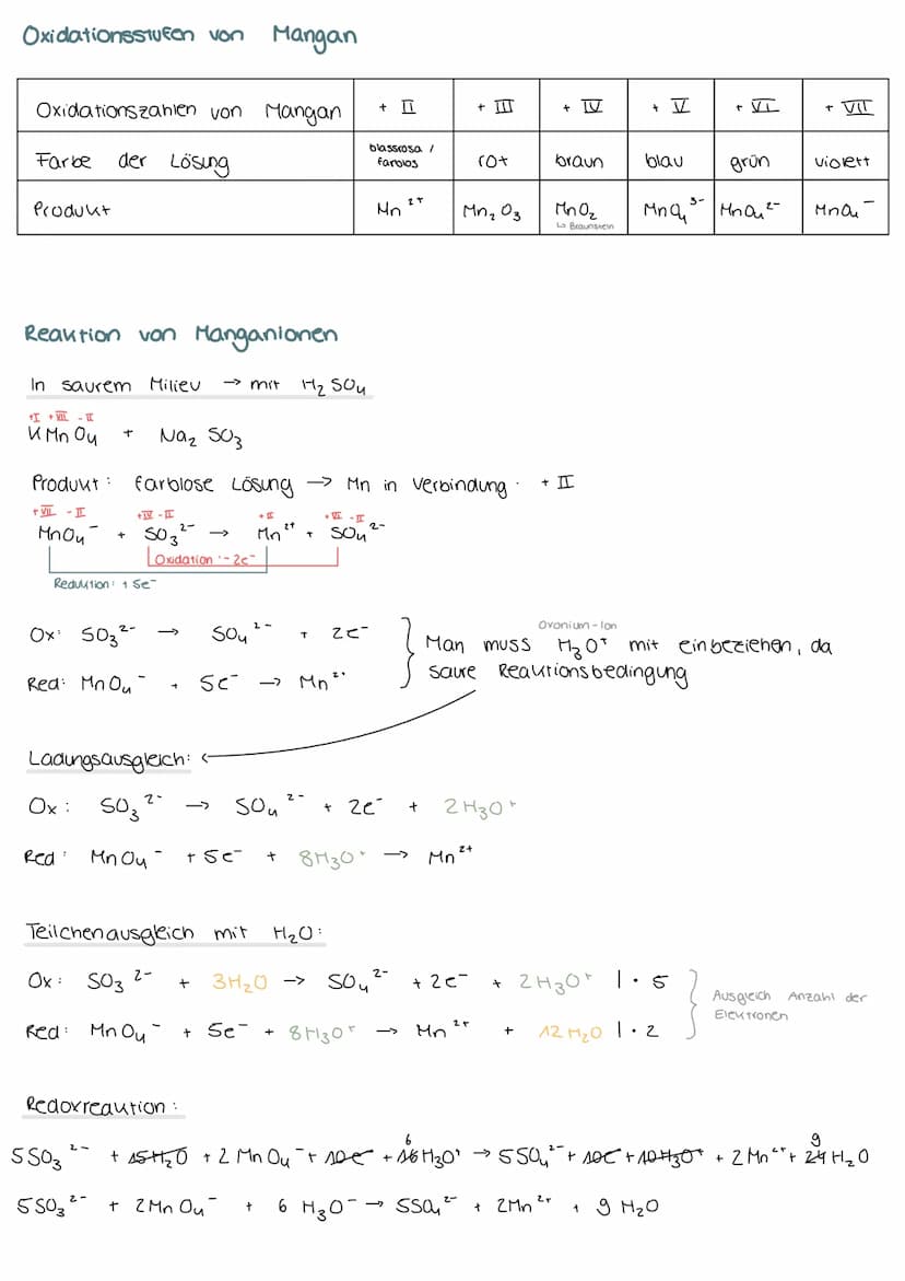 Begrifflichkeiten
Oxidation Abgabe von
Reduktion:
é
Aufnahme von e-
Redoxreaktion: Oxidation & Reduktion laufen gleichzeitig ab
Oxidationsmi