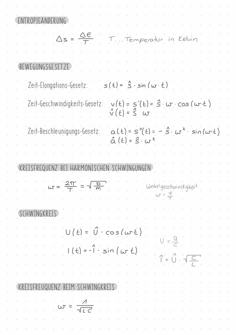 Formelsammlung
HOOKESCHE GESETZ
LINEARES KRAFTGESETZ
F=
PERIODENDAUER FEDERSCHWINGER
PERIODENDAUER FADENPENDEL
Elong
PERIODENDAUER SCHWINGKR