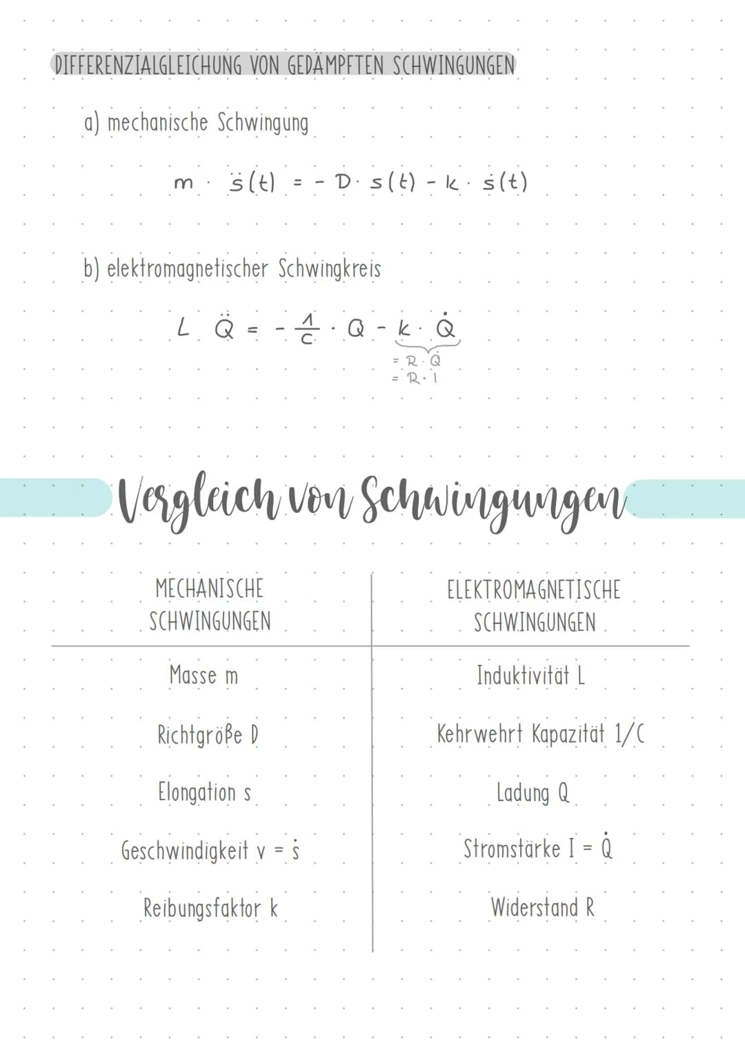 Vergleich mechanische & elektromagnetische Schwingung: Formeln, Beispiele & mehr!