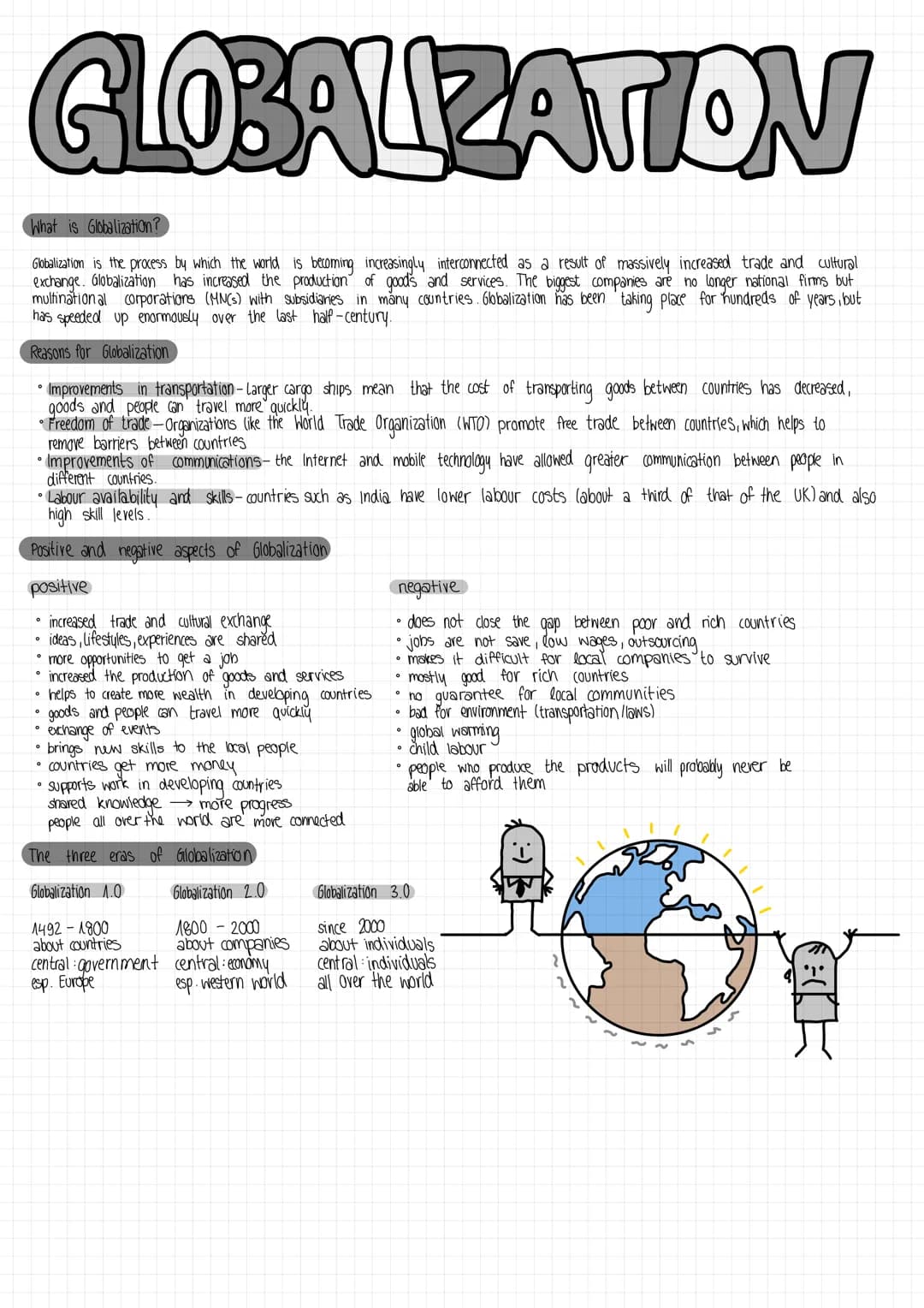 GLOBALIZATION
What is Globalization?
Globalization is the process by which the world is becoming increasingly interconnected as a result of 