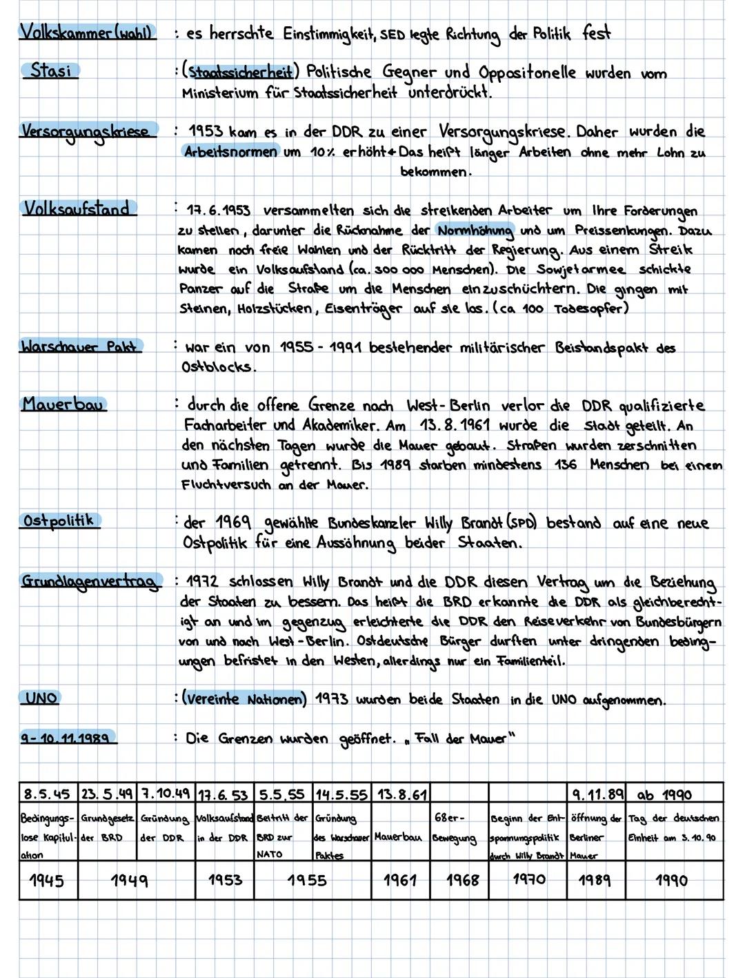 # Thema: Deutschland ab 1945 bis 1990

Stichworte: Stunde Null, Flüchtlingsströme, Besatzungszonen, Staatsgründungen,
Leben in der BRD/DDR, 