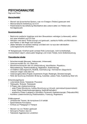 Know Paradigmen Theorie & Therapie - Psychoanalyse, Behaviorismus, Kognitivismus… thumbnail