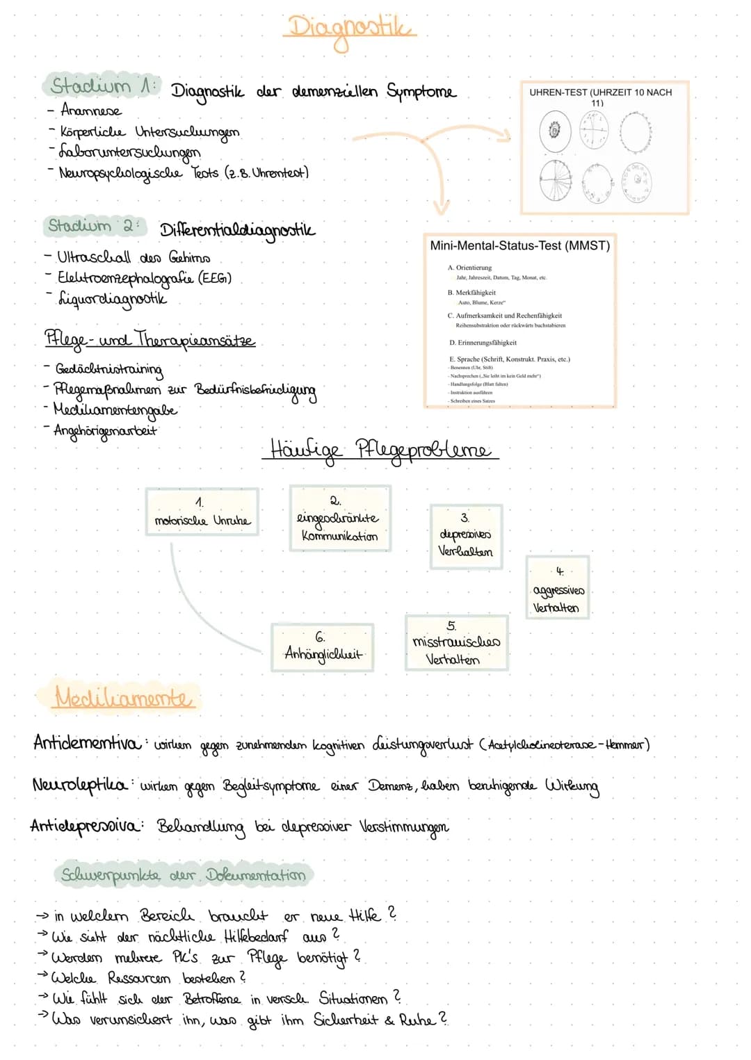 Demenz ist keine Krankheit. !
Dementia (lat.) = abnelimender.
Prozess
Gedächtnisleistung
Demenz
Schleichender Verlust wichtiger geistigen Fä