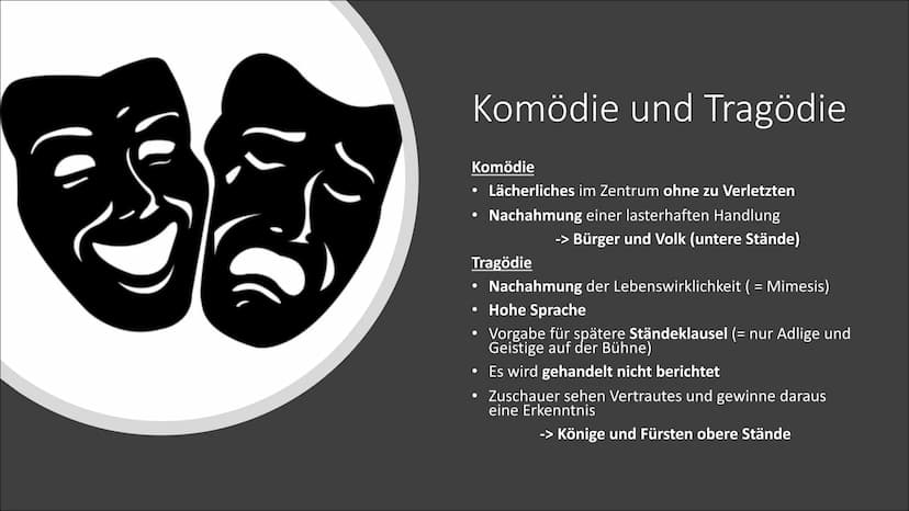 Offenes und Geschlossenes
Drama Gliederung
Grundstruktur eines Theaterstücks
Aufbau eines Dramas
Aristoteles
Komödie & Tragödie
Geschlossene