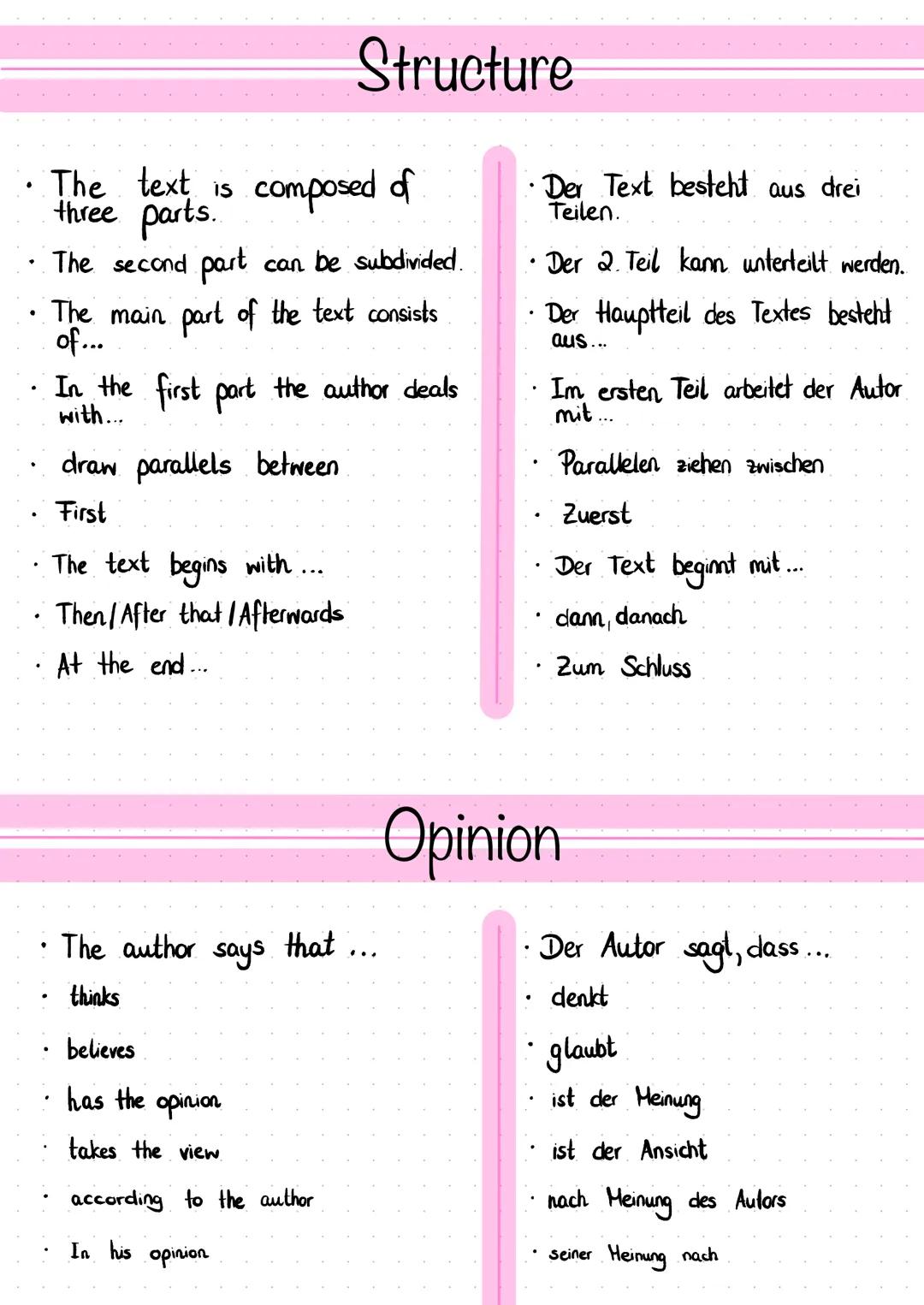 Redewendungen & Vokabeln ·
The text is composed of
three parts.
The second part can be subdivided.
The main part of the text consists
of...
