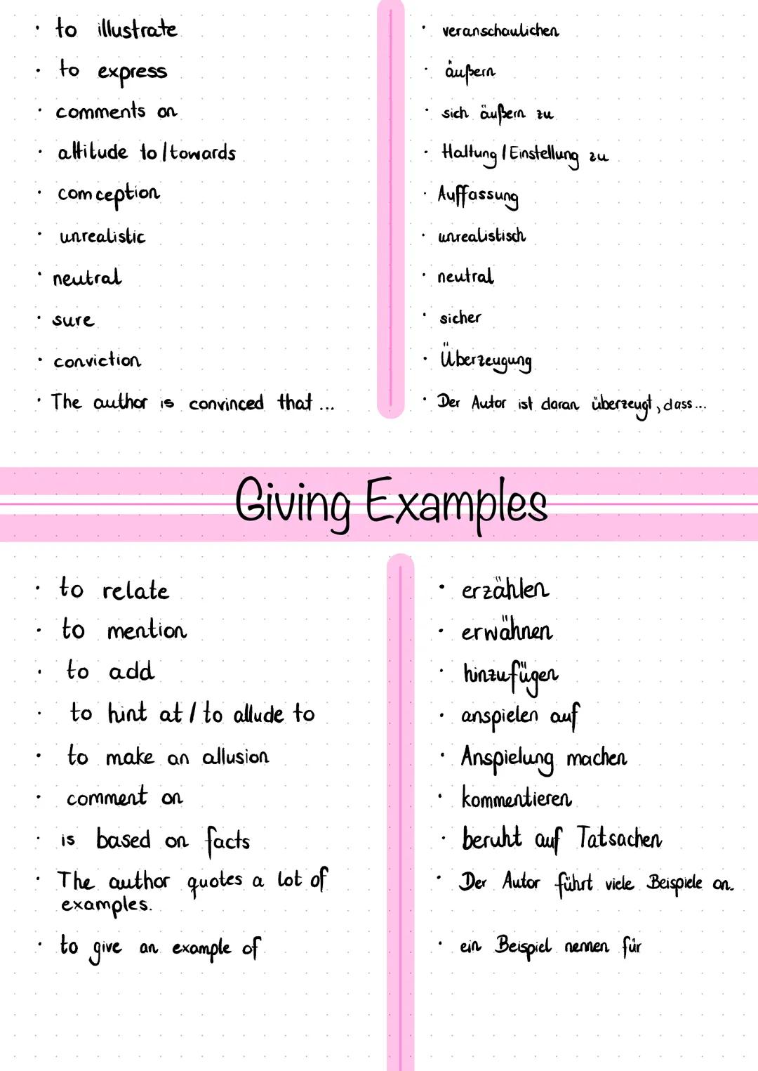 Redewendungen & Vokabeln ·
The text is composed of
three parts.
The second part can be subdivided.
The main part of the text consists
of...
