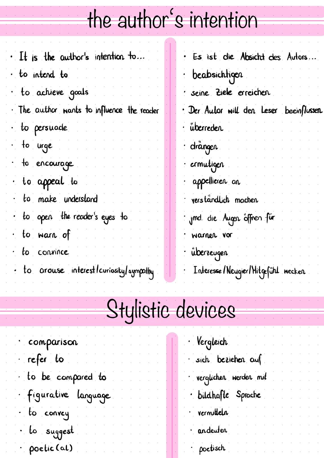 Redewendungen & Vokabeln ·
The text is composed of
three parts.
The second part can be subdivided.
The main part of the text consists
of...
