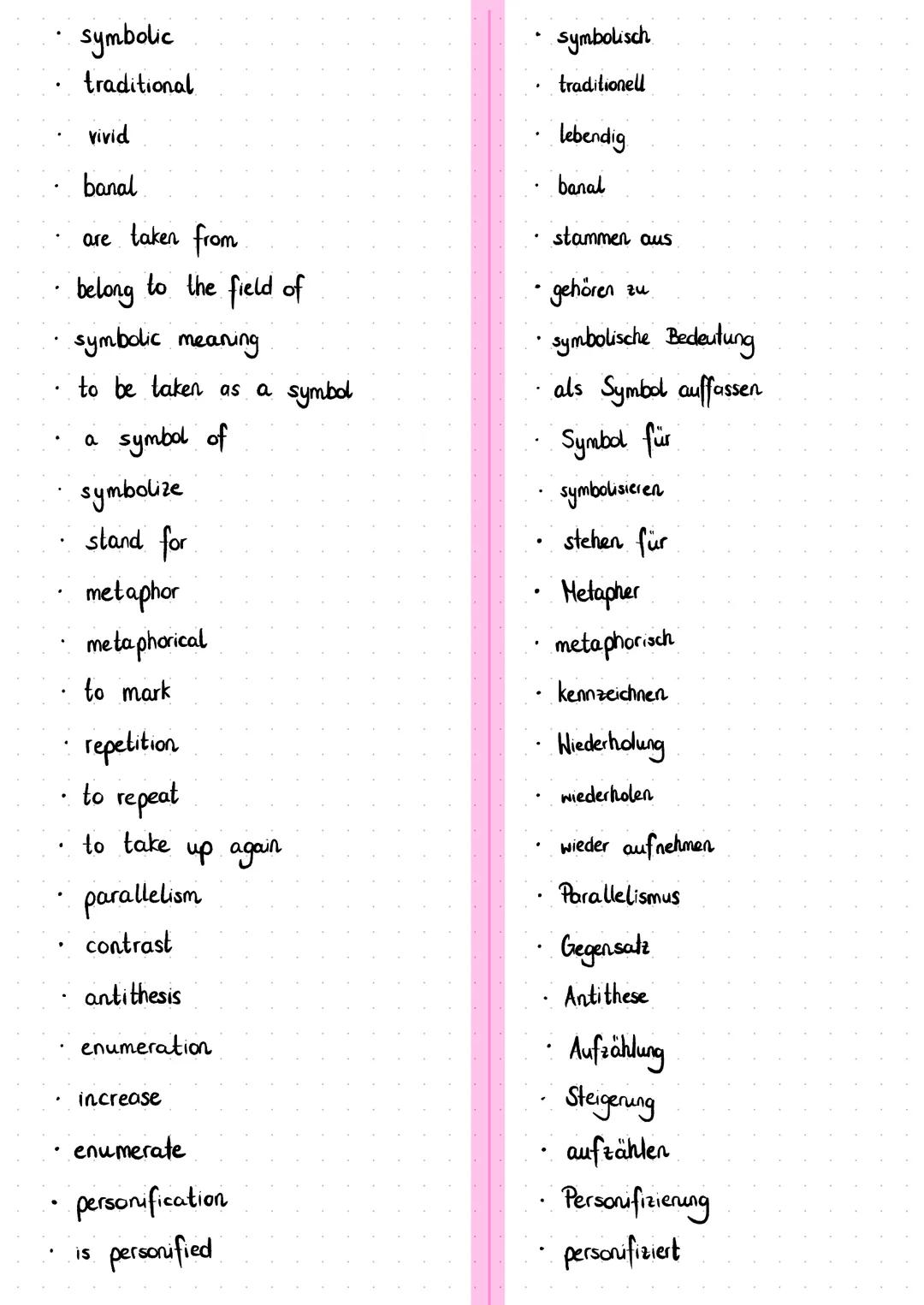 Redewendungen & Vokabeln ·
The text is composed of
three parts.
The second part can be subdivided.
The main part of the text consists
of...
