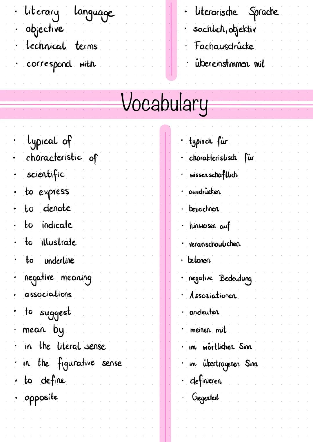 Redewendungen & Vokabeln ·
The text is composed of
three parts.
The second part can be subdivided.
The main part of the text consists
of...
