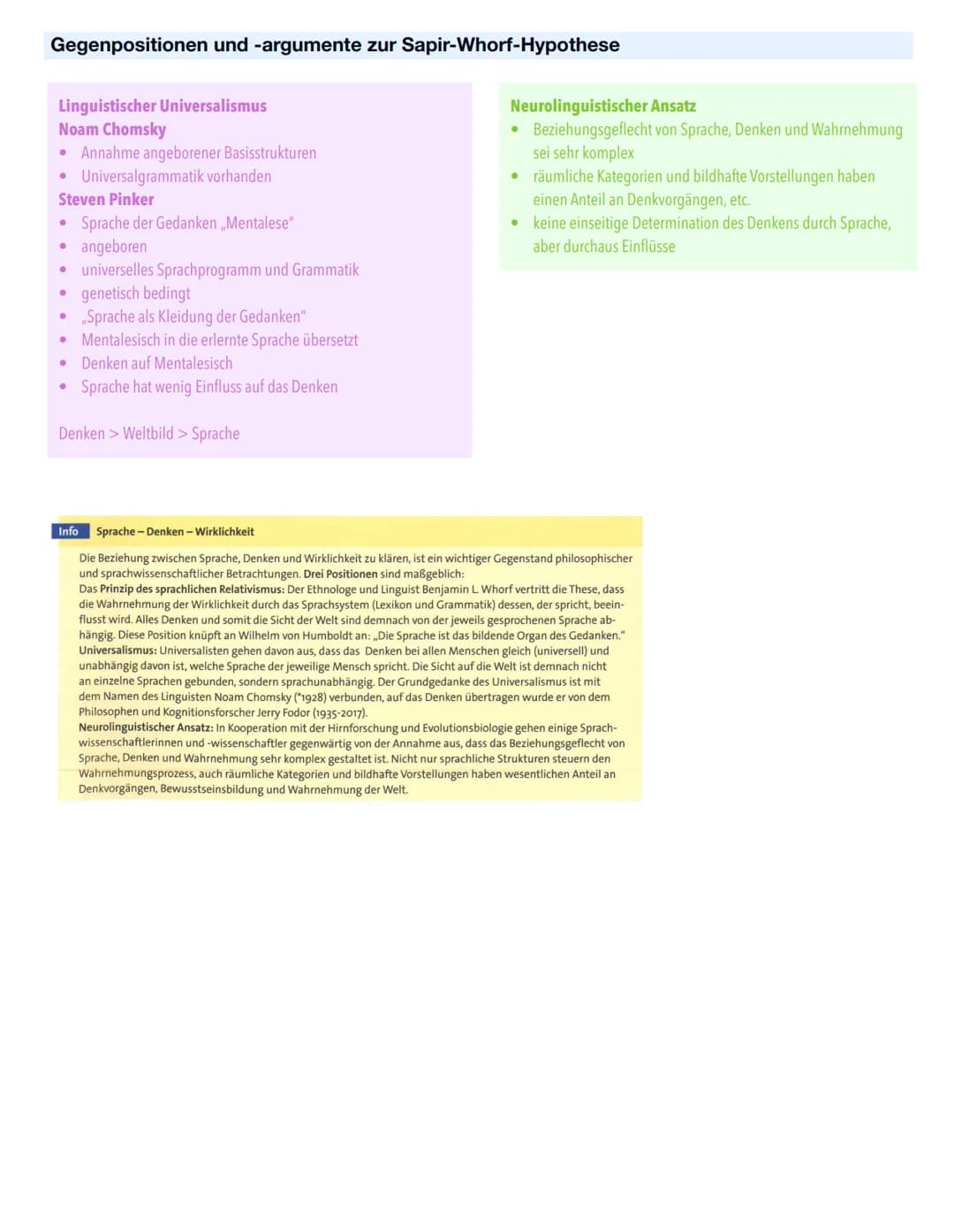 Spracherwerbsmodelle- und theorien
Gegenüber dem Sprachenlernen, also dem Erlernen einer Sprache in der Schule, meint Spracherwerb den
unbew