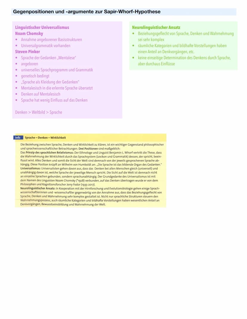 Spracherwerbsmodelle- und theorien
Gegenüber dem Sprachenlernen, also dem Erlernen einer Sprache in der Schule, meint Spracherwerb den
unbew