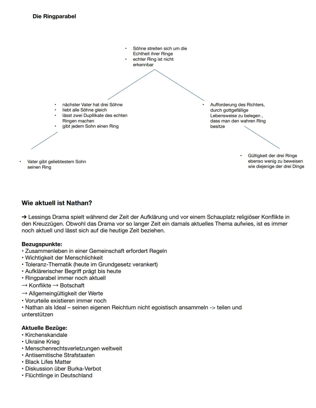 Spracherwerbsmodelle- und theorien
Gegenüber dem Sprachenlernen, also dem Erlernen einer Sprache in der Schule, meint Spracherwerb den
unbew