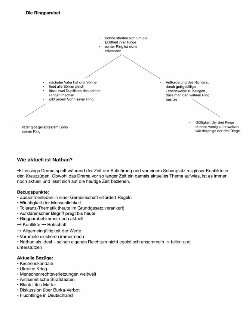 Spracherwerbsmodelle- und theorien
Gegenüber dem Sprachenlernen, also dem Erlernen einer Sprache in der Schule, meint Spracherwerb den
unbew