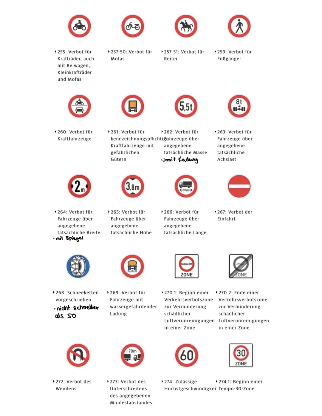 .
•
·
.
Schrittgeschwindigkeit:
4-7 km/h
Führerscheinentzug -> max. 6 Monate
Fahrerlaubnisentzug
kein Handy am Steuer
B
§ ₁ stvo - Grundrege
