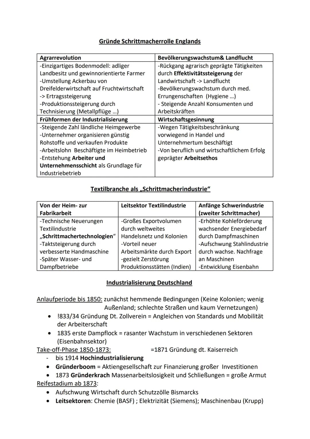 Revolutionen im Vergleich
Bürgerliche Revolutionen
(Frankreich & USA)
●
Liberales Modell (freie Entfaltung
und staatlich minimales Eingreife