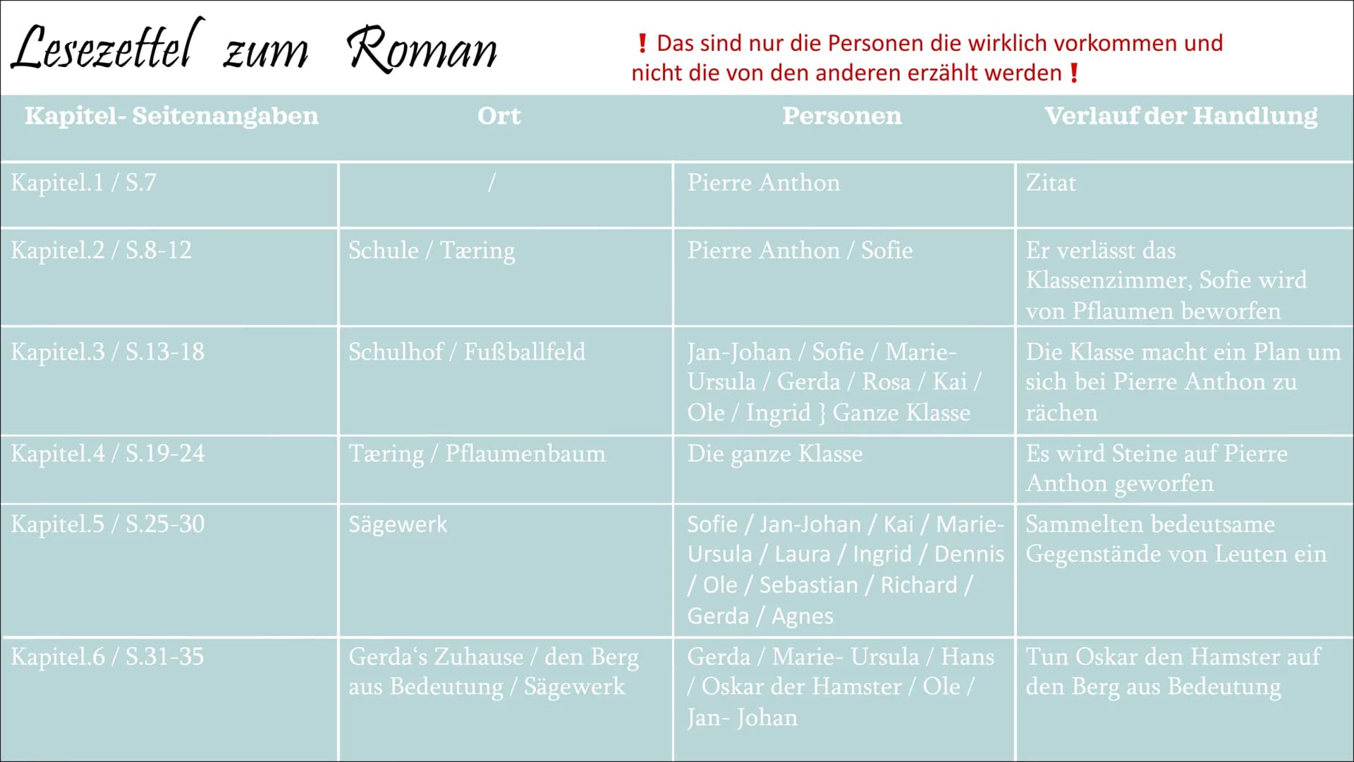 JANNE TELLER
NICHTS
WAS IM LEBEN WICHTIG IST
MEHRZWECKHALLE
alle
imager
Vony
PHI.
78€
75€
Vorverkauf 1111
ab dem 27. Mai
emig
12-14 Ultir
JA
