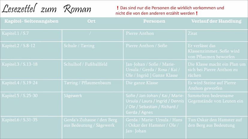 JANNE TELLER
NICHTS
WAS IM LEBEN WICHTIG IST
MEHRZWECKHALLE
alle
imager
Vony
PHI.
78€
75€
Vorverkauf 1111
ab dem 27. Mai
emig
12-14 Ultir
JA