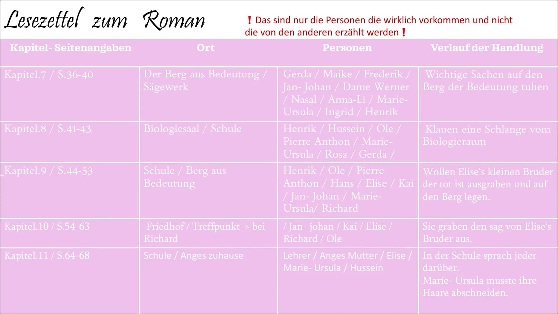JANNE TELLER
NICHTS
WAS IM LEBEN WICHTIG IST
MEHRZWECKHALLE
alle
imager
Vony
PHI.
78€
75€
Vorverkauf 1111
ab dem 27. Mai
emig
12-14 Ultir
JA
