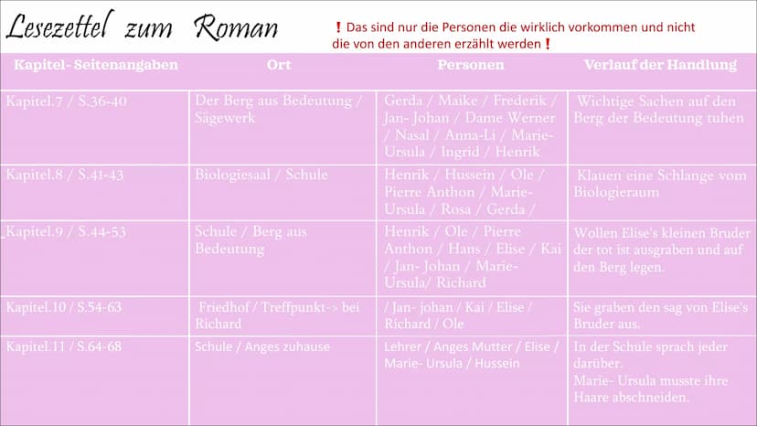 JANNE TELLER
NICHTS
WAS IM LEBEN WICHTIG IST
MEHRZWECKHALLE
alle
imager
Vony
PHI.
78€
75€
Vorverkauf 1111
ab dem 27. Mai
emig
12-14 Ultir
JA