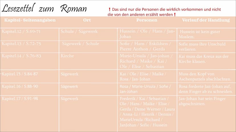 JANNE TELLER
NICHTS
WAS IM LEBEN WICHTIG IST
MEHRZWECKHALLE
alle
imager
Vony
PHI.
78€
75€
Vorverkauf 1111
ab dem 27. Mai
emig
12-14 Ultir
JA