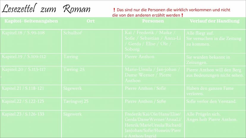 JANNE TELLER
NICHTS
WAS IM LEBEN WICHTIG IST
MEHRZWECKHALLE
alle
imager
Vony
PHI.
78€
75€
Vorverkauf 1111
ab dem 27. Mai
emig
12-14 Ultir
JA