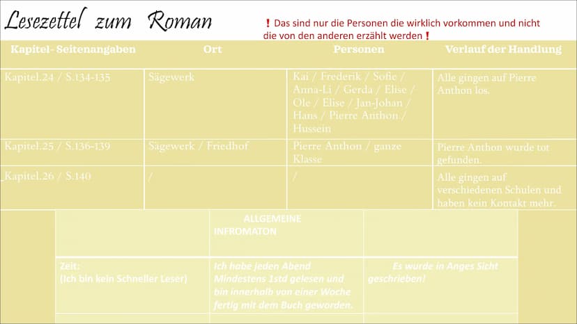 JANNE TELLER
NICHTS
WAS IM LEBEN WICHTIG IST
MEHRZWECKHALLE
alle
imager
Vony
PHI.
78€
75€
Vorverkauf 1111
ab dem 27. Mai
emig
12-14 Ultir
JA