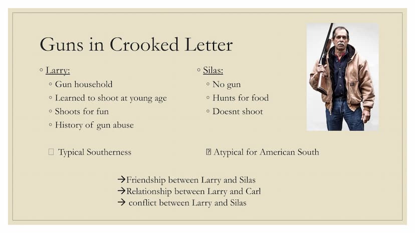 GUN CULTURE IN MISSISSIPPI
AND
GUNS IN CROOKED LETTER
XCOX
g
30%
XC₂X Gun culture in the US
O
O
History
→Civil war
"rugged¹ individualism"
→