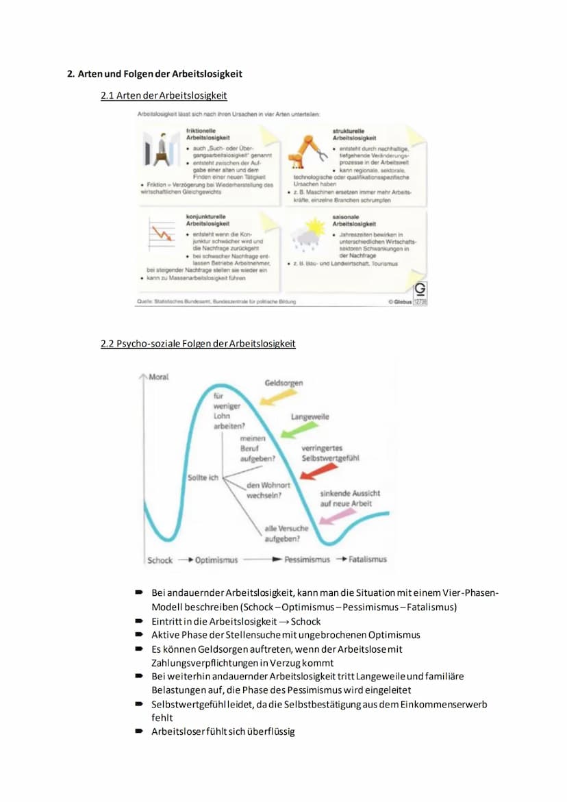 Ziele der Wirtschaftspolitik konkret: Vollbeschäftigung → Handout
1. Messung der Arbeitslosigkeit
1.1 Definitionen
Erwerbsfähige: Alle Mensc