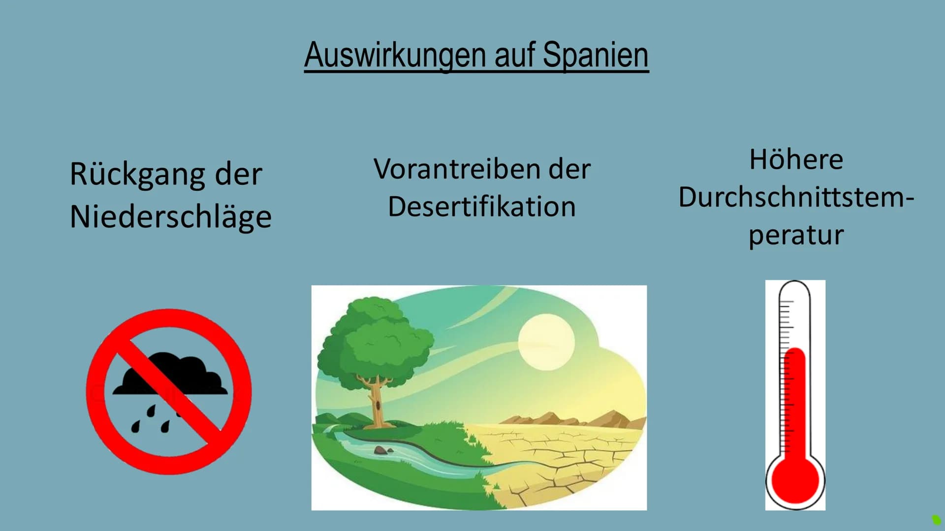 Wassermangel in
Spanien
Präsentation von Lara Künkler und David Girnstein Spanien an der Spitze des Trinkwasserverbrauchs (in der EU)
O
Hohe