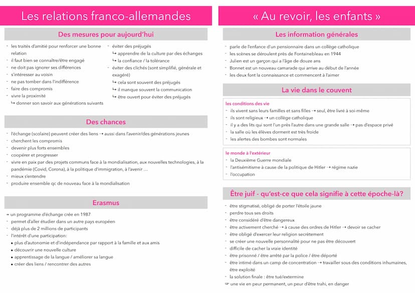 800
843
1940
1944
1914-
La Première
1918 Guerre mondiale
1951
Les relations
L'histoire entre la paix / l'amitié et l'hostilité
- le premier 
